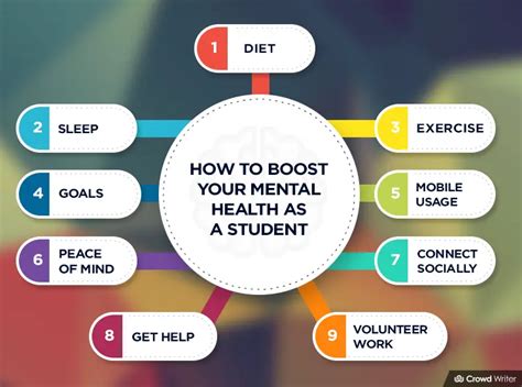 12+ Yale Tips To Improve Student Wellbeing