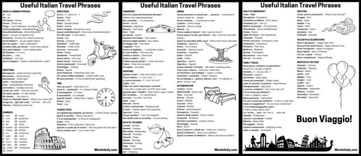 125 Most Common Italian Phrases For Travel You Amp 39 Ll Ever Need Plus