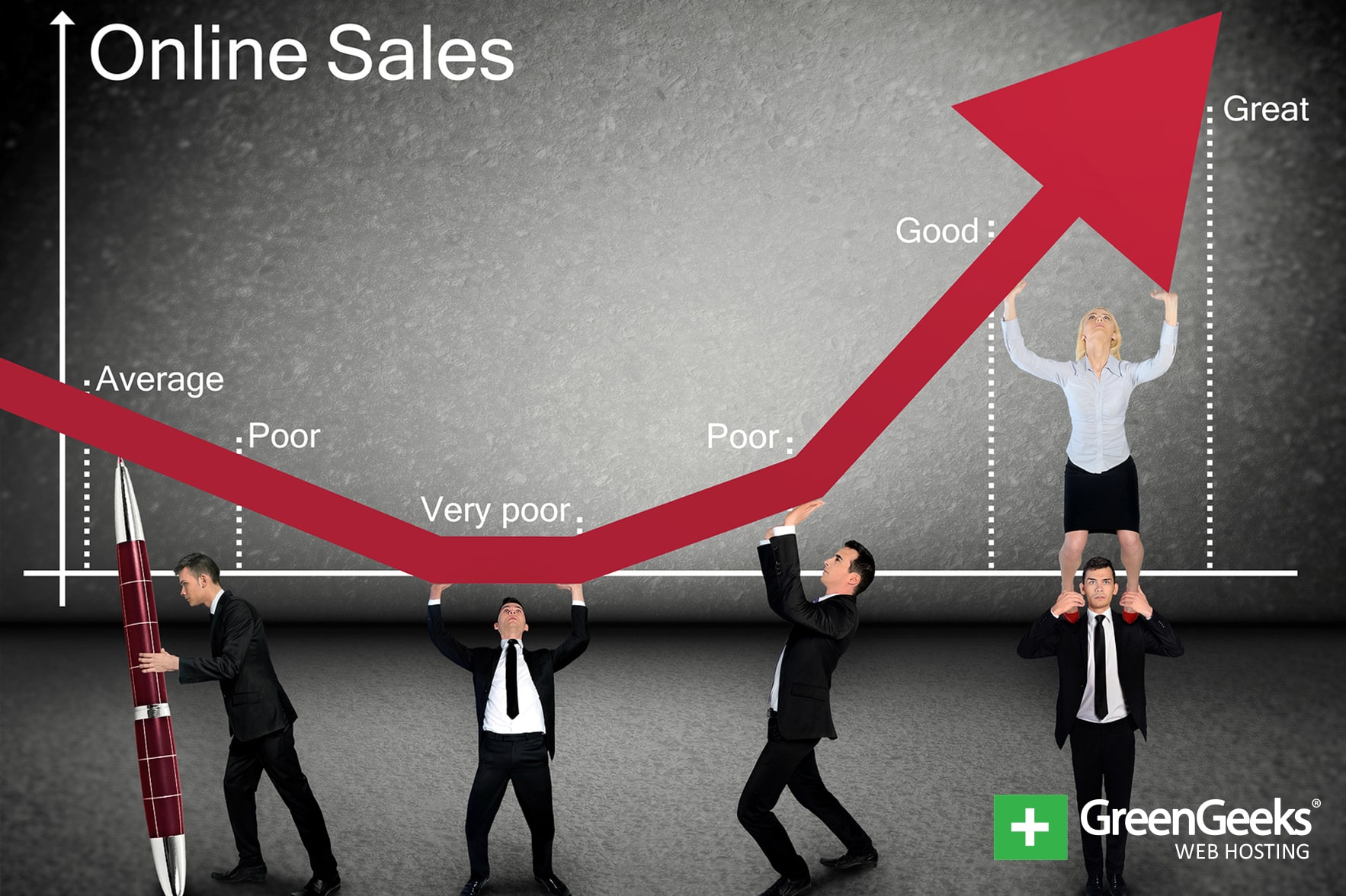 13 Brilliant Strategies That Will Increase Your Online Sales