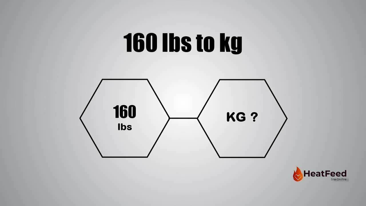 160 Kg To Lbs