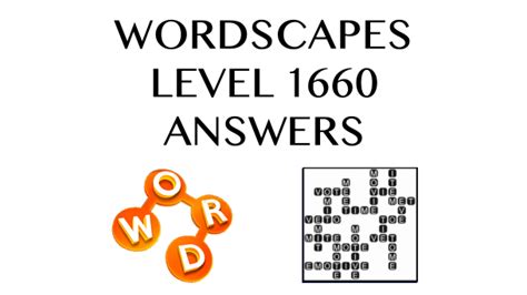 1660 Multiplied Guide: Fast Answers