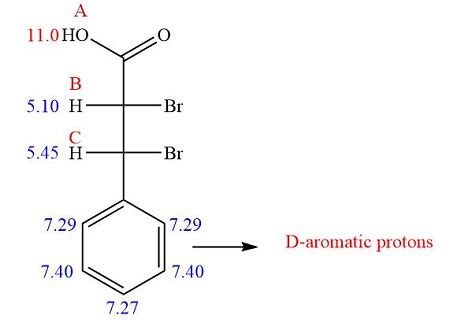 2 3Dibromo3phenylpropanoic Acid: Simple Purification Methods