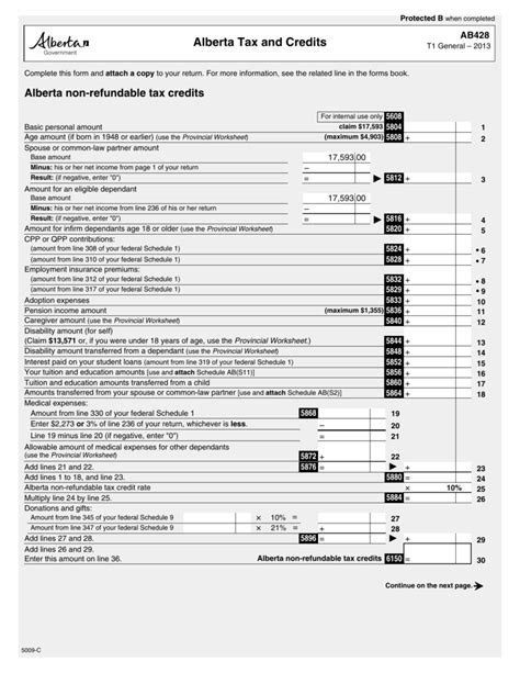 2024 Alberta Personal Tax Credits Return Form Ketti Meridel