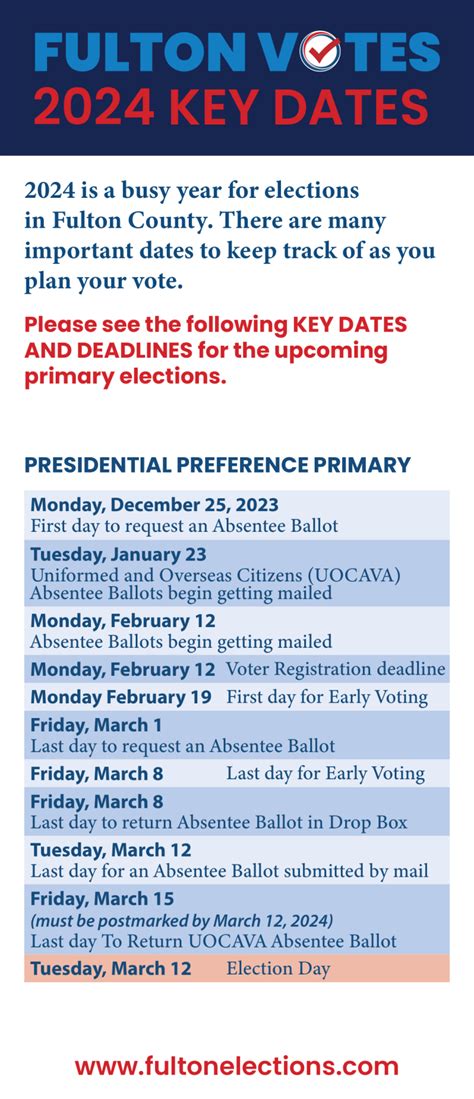 2024 Election Information City Of Fairburn Ga