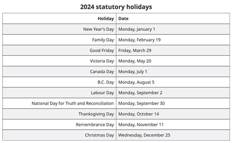 2024 Stat Holidays