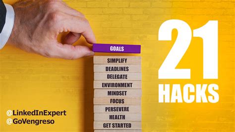 21 Productivity Hacks To Reach Your Goals Faster In 2023 Vengreso