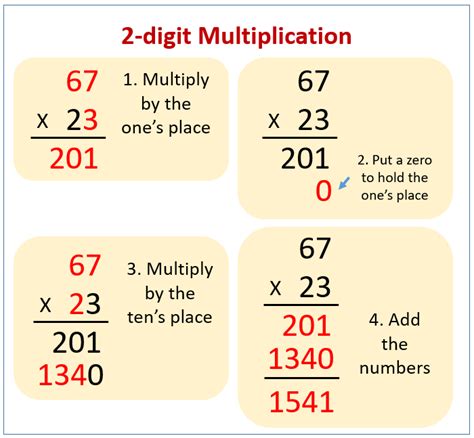 2200 Calculation: Easy Multiplication Result