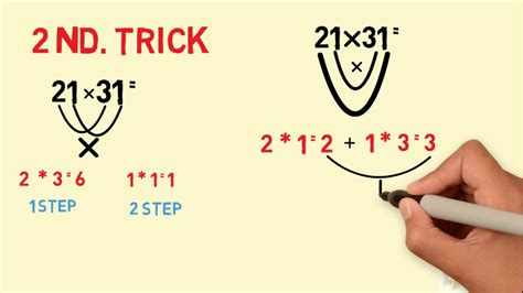 26.994 X 6: Fast Calculation Results