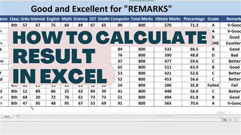 .2688 Times 2: Calculate Result