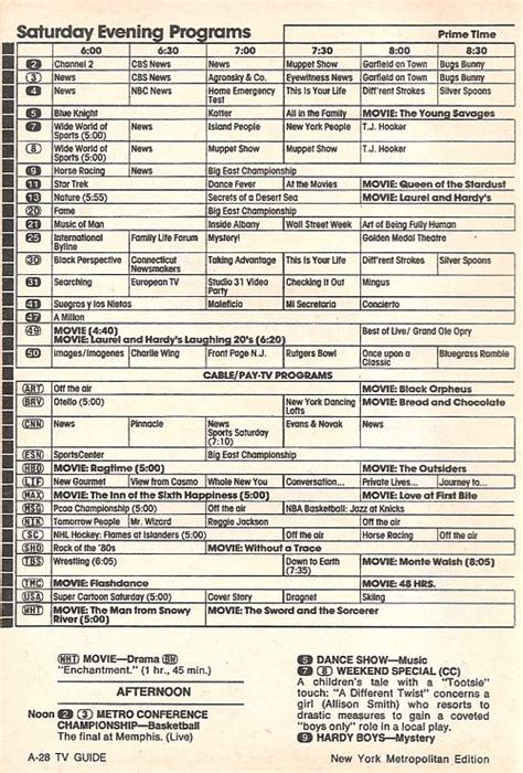 3 10 1984 Saturday Morning Tv Schedule