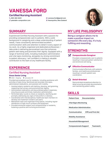 3 Successful Certified Nursing Assistant Resume Examples And Writing