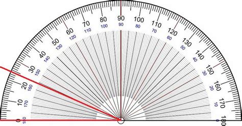 32 Degree Inclination