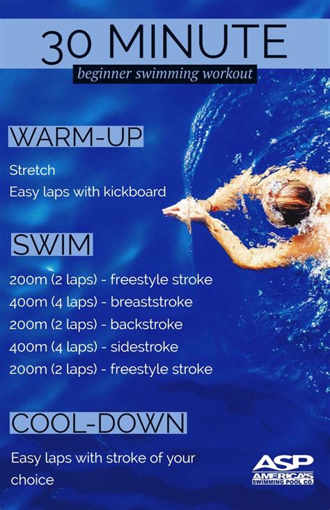 37 Swimming Workouts For Beginners Ideas Swimming Swimming Workout