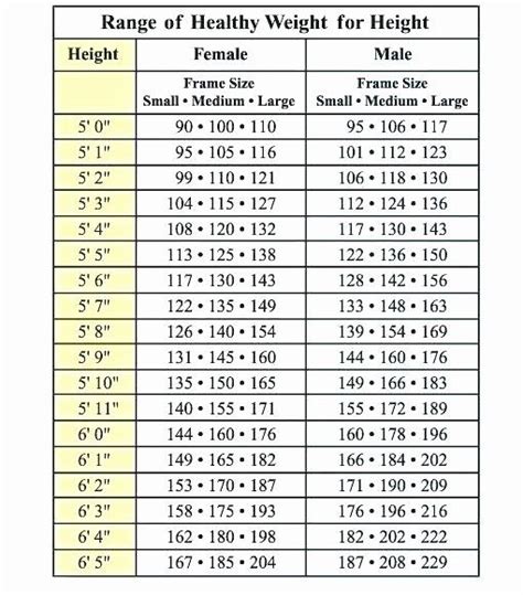 4 Foot 4 Inches Height Guide: Health Insights