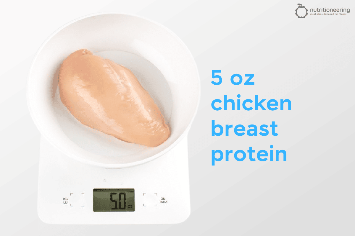 4 Ounces Of Chicken: Perfect Protein Portion