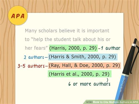 4 Ways To Cite Multiple Authors In Apa Wikihow