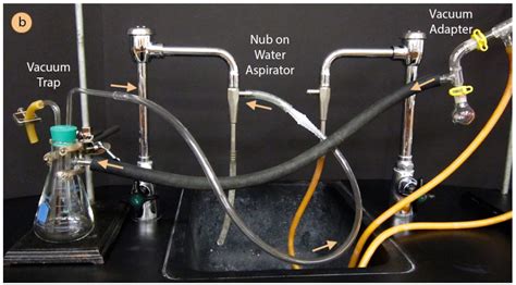 5 4C Step By Step Procedures For Vacuum Distillation Chemistry