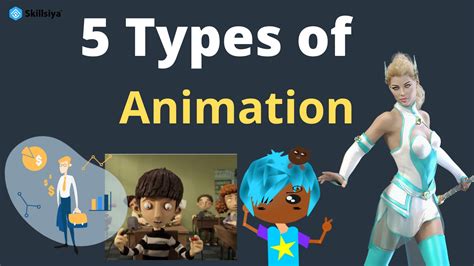 5 Types Of Animation