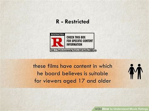 5 Ways To Understand Movie Ratings Wikihow