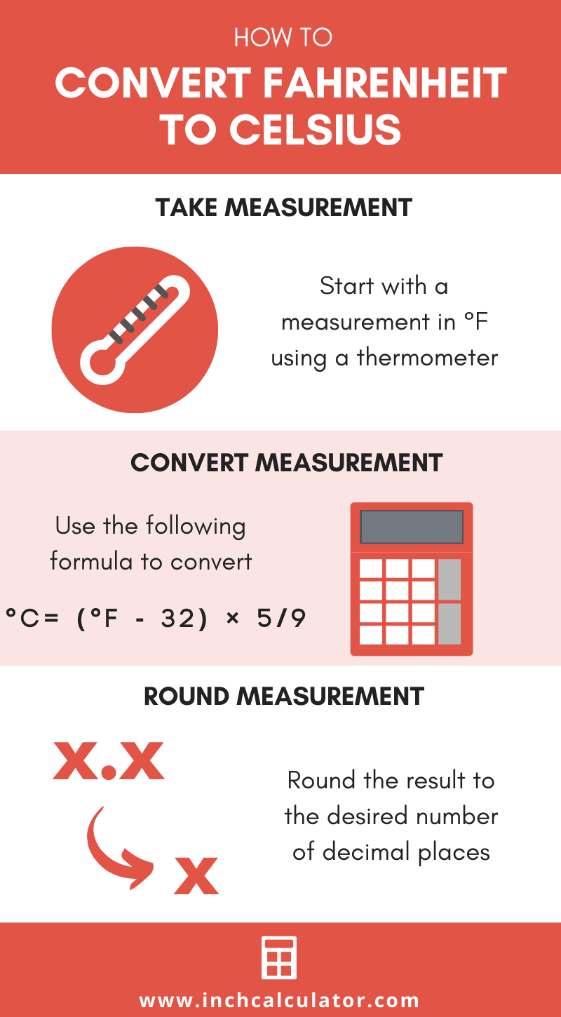 50 C To F Convert 50 Celsius To Fahrenheit