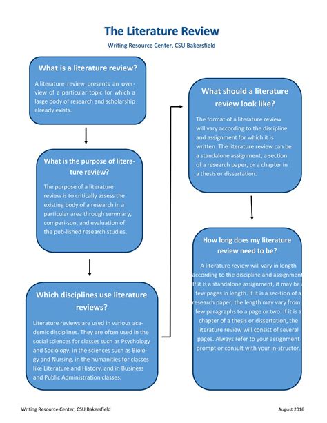 50 Smart Literature Review Templates Apa Templatelab