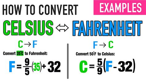 50°C To °F Conversion Made Easy