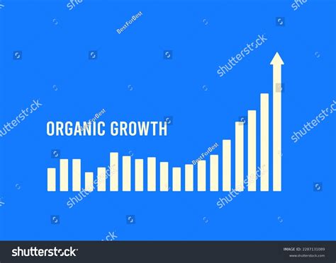 514 Organic Revenue Growth Images Stock Photos Amp Vectors Shutterstock