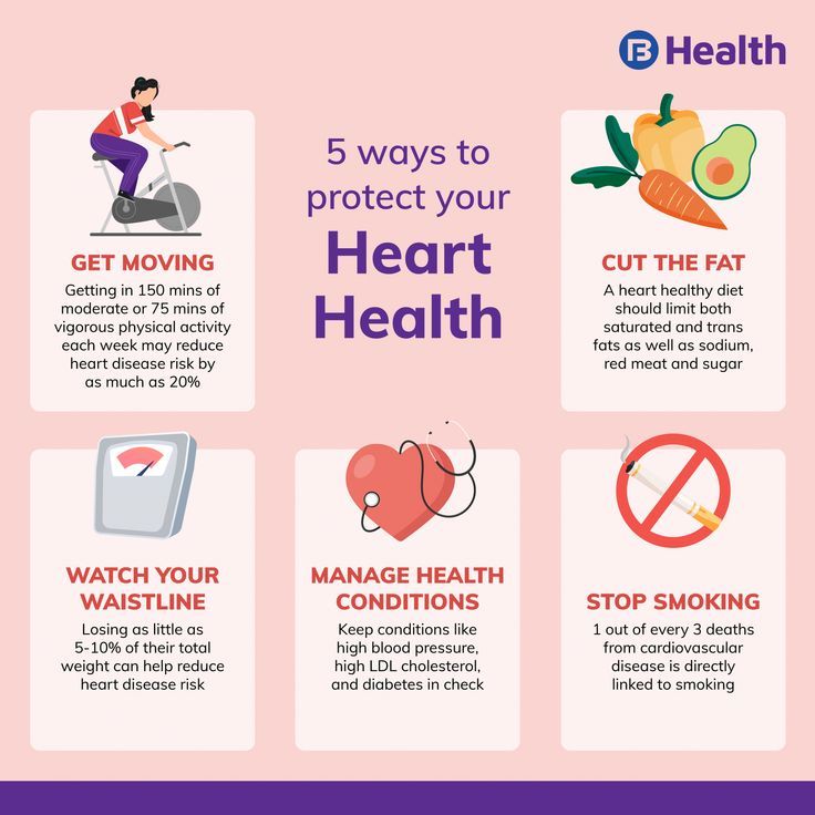 6 Best Heart Healthy Exercises