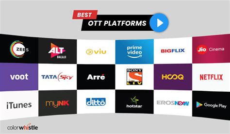 61 Best Ott Platforms Around The World