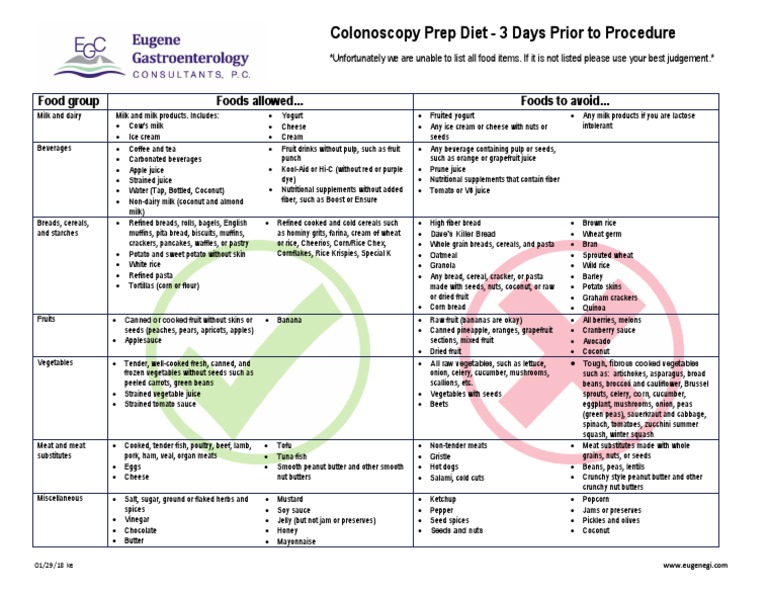 7 Day Colonoscopy Diet Plan For Success