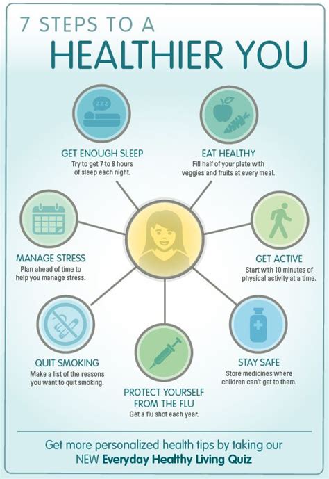 7 Ga State Dept Of Health Secrets For A Healthier You