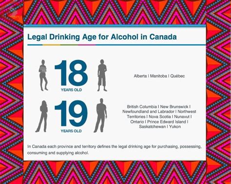 7 Legal Alcohol Limit Alberta Rules To Follow