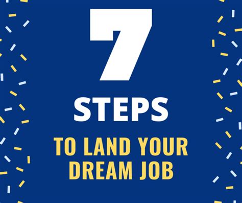 7 Steps To Land Your Dream Job Career Contacts