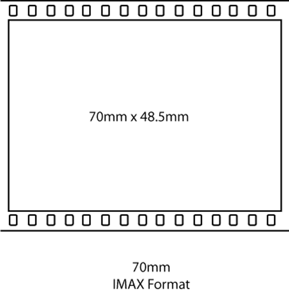 70 Mm Film