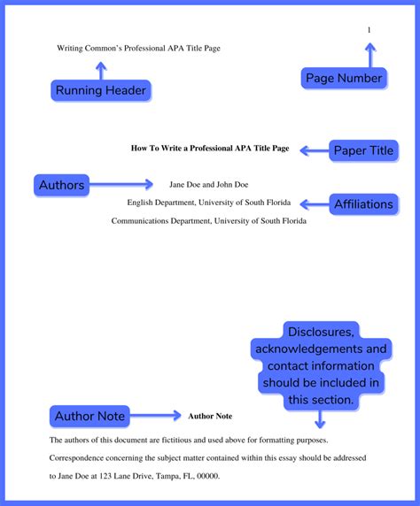 8 Apa First Page Tips That Ensure Accuracy