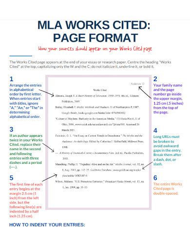 8 Mla Works Cited Page Examples Made Easy