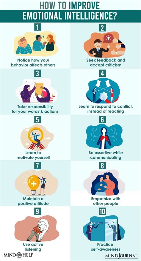 8 Science Backed Ways To Develop High Emotional Intelligence