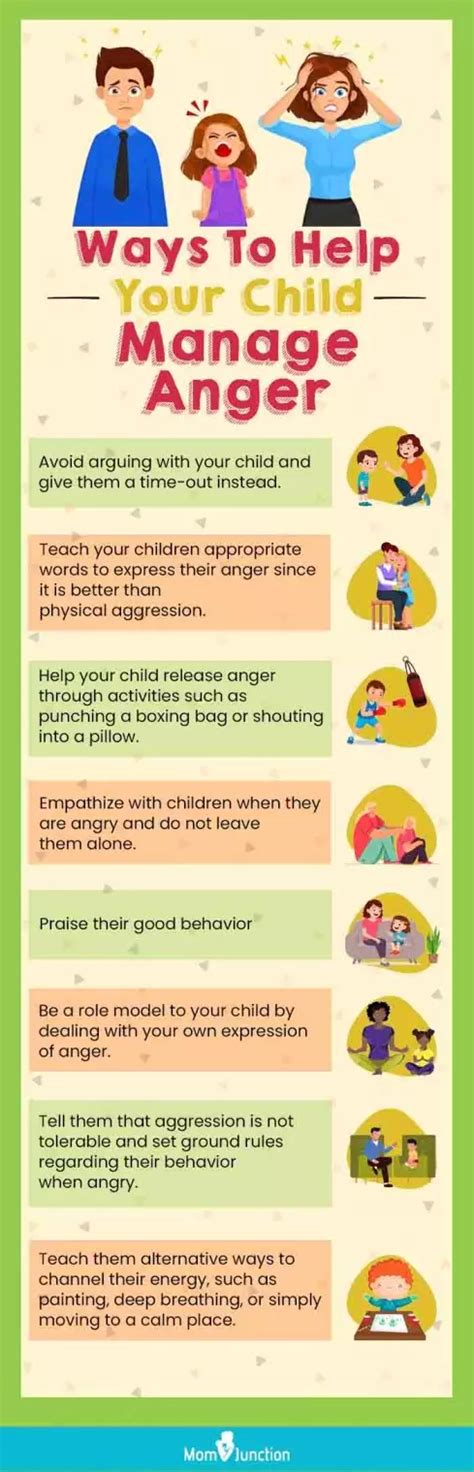 8 Ways To Handle Anger Management In Children Parenting Skills Kids