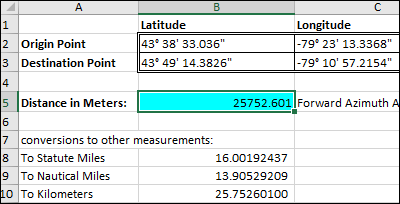 8000 Steps To Miles: Calculate Distance Easily