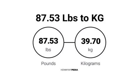 87 53 Lbs To Kg Howmanypedia Com