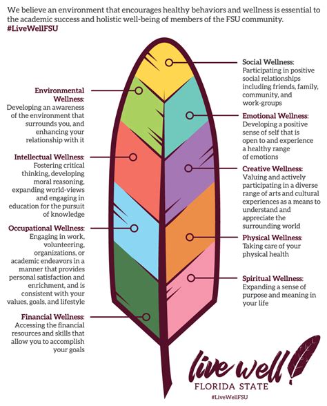 9 Dimensions Tips For Perfect Results