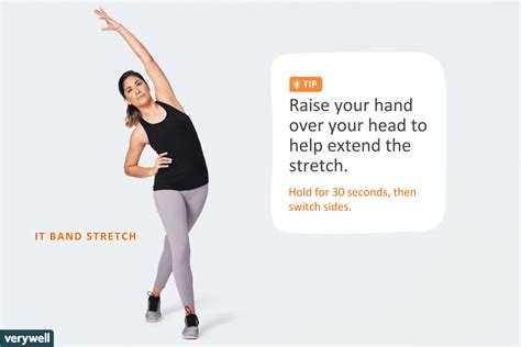 9 Essential Stretches To Do After You Run Iliotibial Band Iliotibial