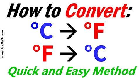 99.1F To C: Fast Conversion Result