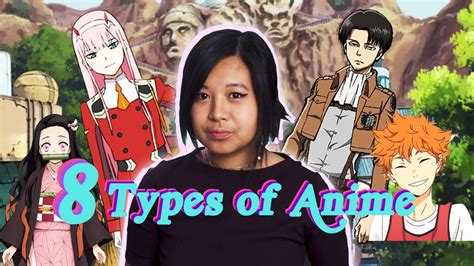 A Complete List Of Anime Genres With Explanations Reelrundown