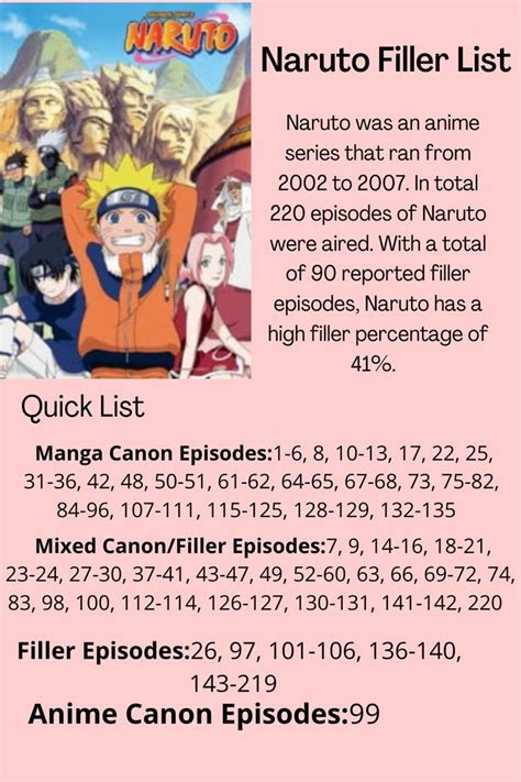 A Comprehensive Guide To Naruto Shippuden Filler Episodes Navigating