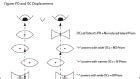 A Prism Tutorial Part 1