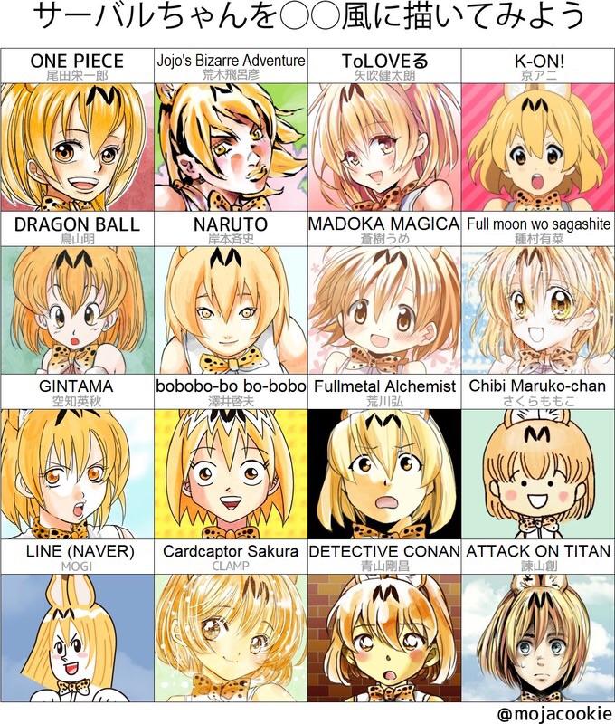 A Variety Of Different Anime Styles R Coolguides