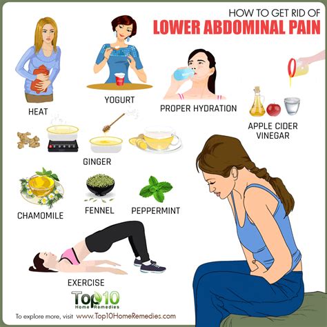 Abdominal Separation: Reduce Pain Quickly