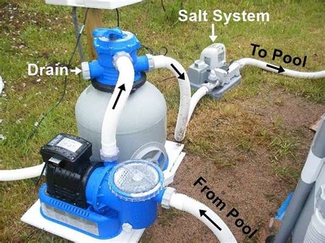 Above Ground Pool Pump And Filter Setup Diagram 13 Amp Quot Sand Fil