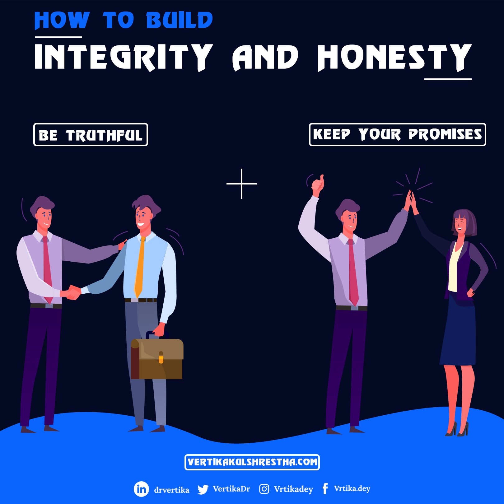 Academic Honesty: Maintain Integrity Easily